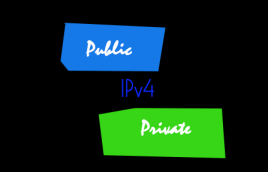 IP Private và IP Public